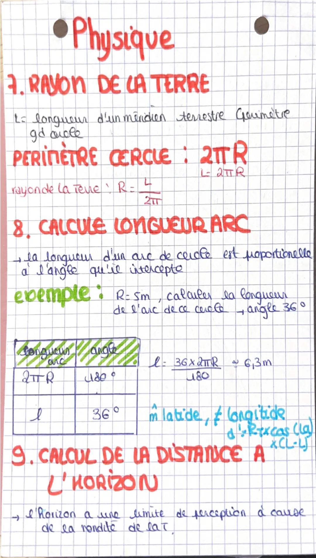 # Physique

1. LE LONG PROCESSUS DE COMPRÉHENSION

→ La terre a une dimension dont l'ordre de grandeur
est 10 millions de x plus gd que cell