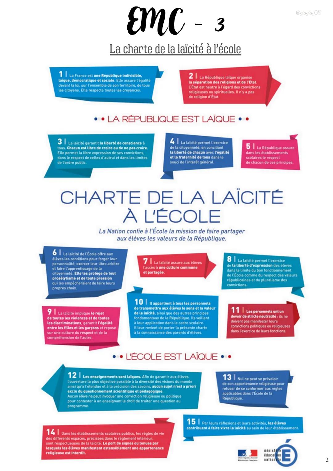 EMC - 2
La laïcité en France
@giugiu_08
1) Définition :
En droit, la laïcité est le principe de séparation de la société civil et de la soci