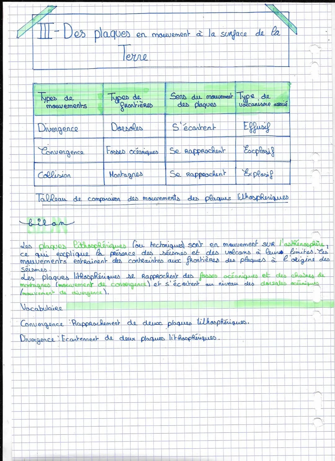 Devoir Les Plaques Et Leurs Mouvements 4ème 1 4ème 2 Explication simple: Découvre les Mouvements des Plaques Tectoniques et