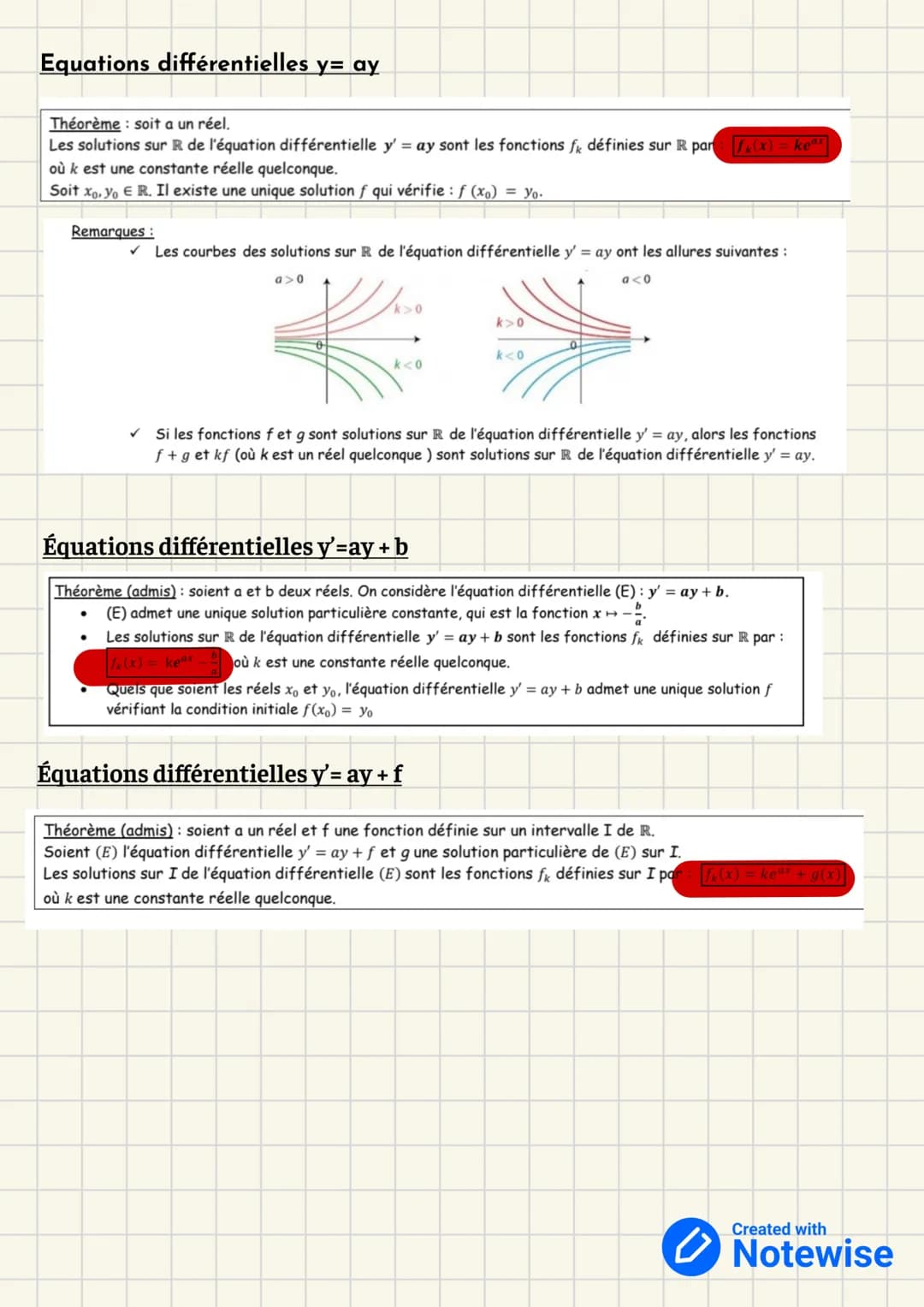 Primitives et équations différentielles
Calcul de primitives :
Fonction f
Primitive F def (avec CER)
Sur l'intervalle
f(x) = a
F(x)=ax +C
R
