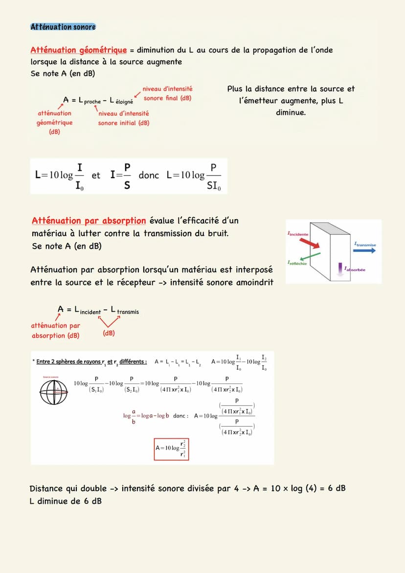 
<h2 id="intensityofsoundformula">Intensity of Sound Formula</h2>
<p>The intensity of sound (I) is defined as the power per unit area (S) ca