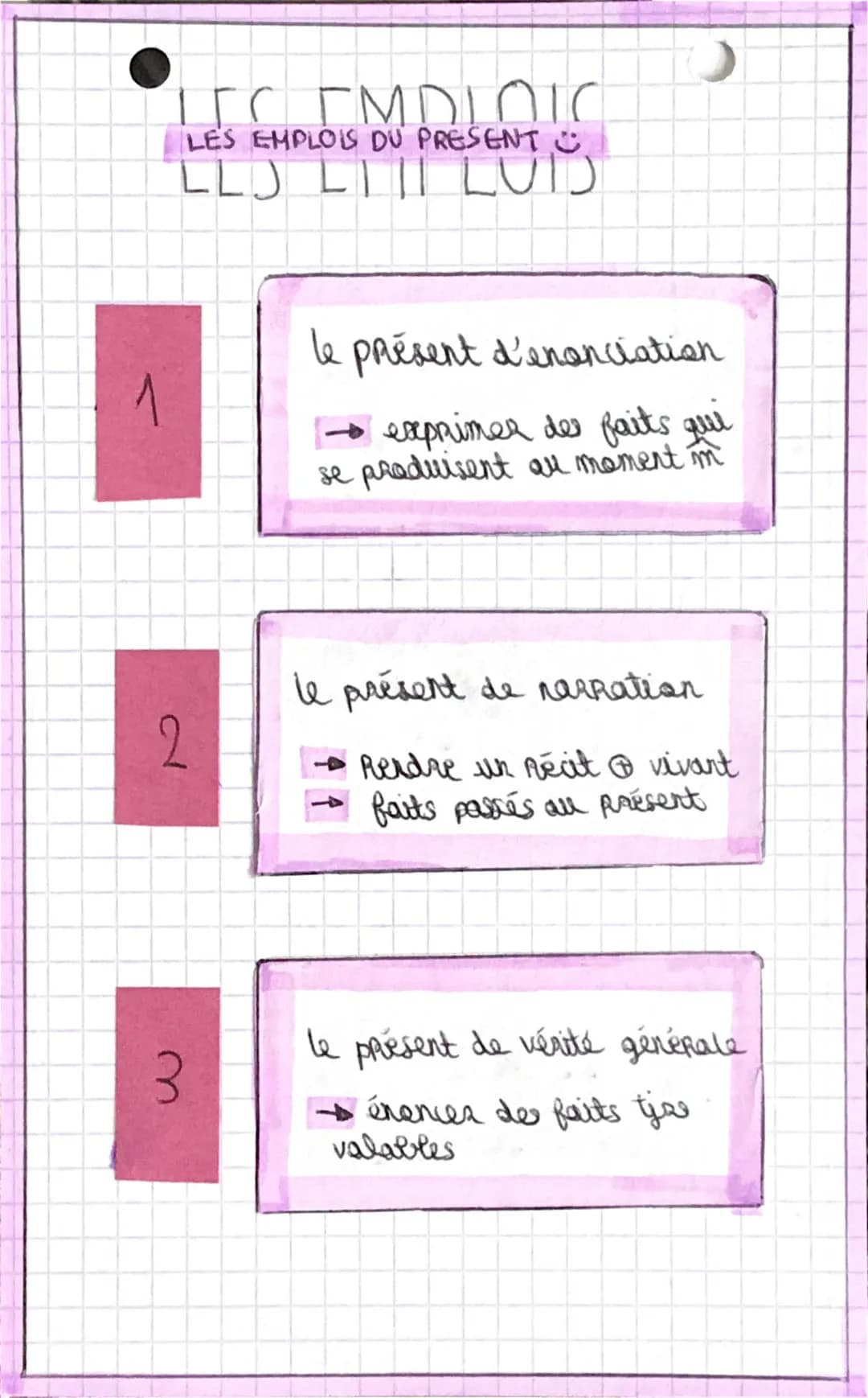 1
EMPLOIC
LES EMPLOIS DU PRESENT C
LLJ
LITTLUID
2
3
le présent d'enonciation
→ exprimer des faits qui
se produisent au moment m
le présent d