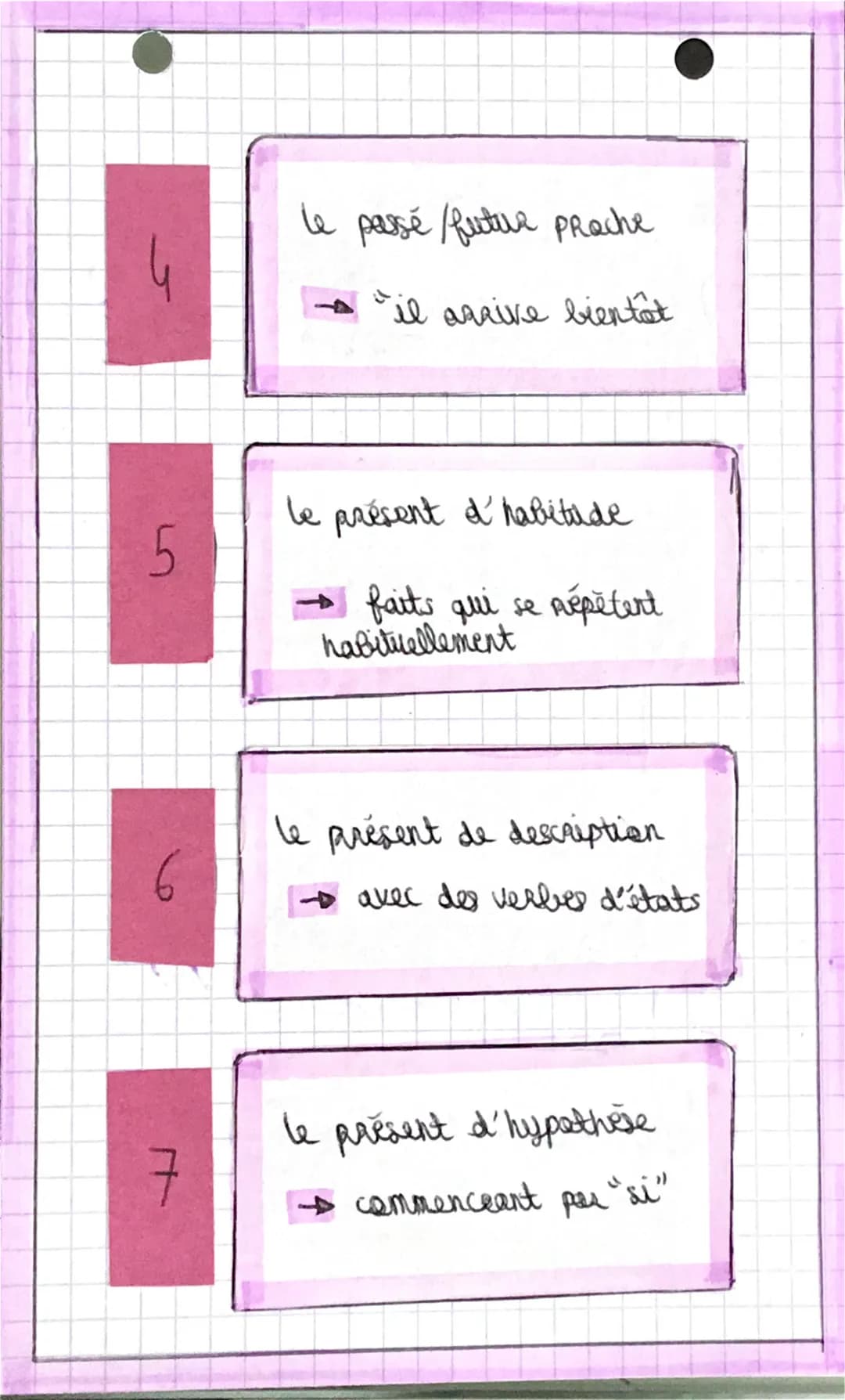 1
EMPLOIC
LES EMPLOIS DU PRESENT C
LLJ
LITTLUID
2
3
le présent d'enonciation
→ exprimer des faits qui
se produisent au moment m
le présent d