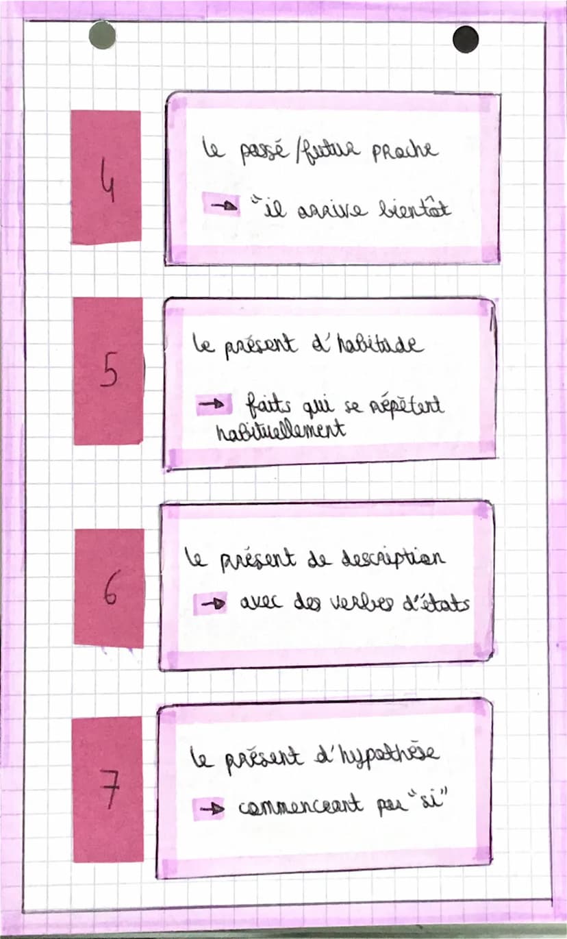 1
EMPLOIC
LES EMPLOIS DU PRESENT C
LLJ
LITTLUID
2
3
le présent d'enonciation
→ exprimer des faits qui
se produisent au moment m
le présent d