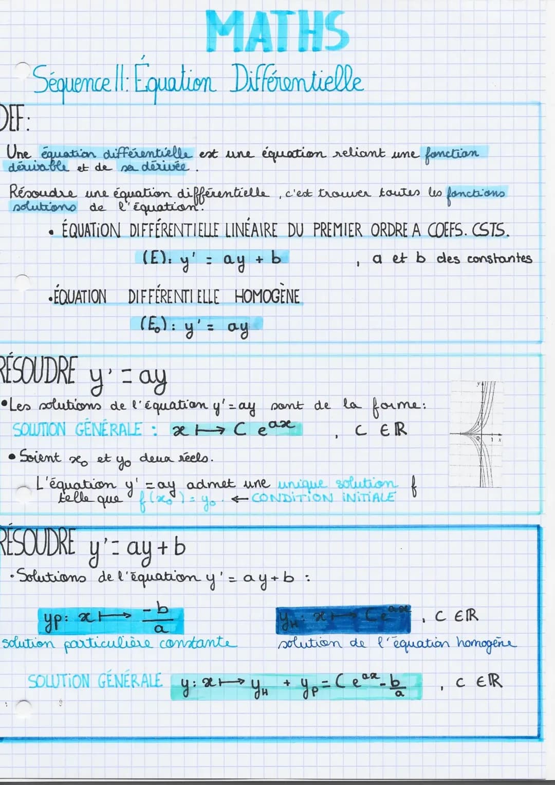 Equation différentielle