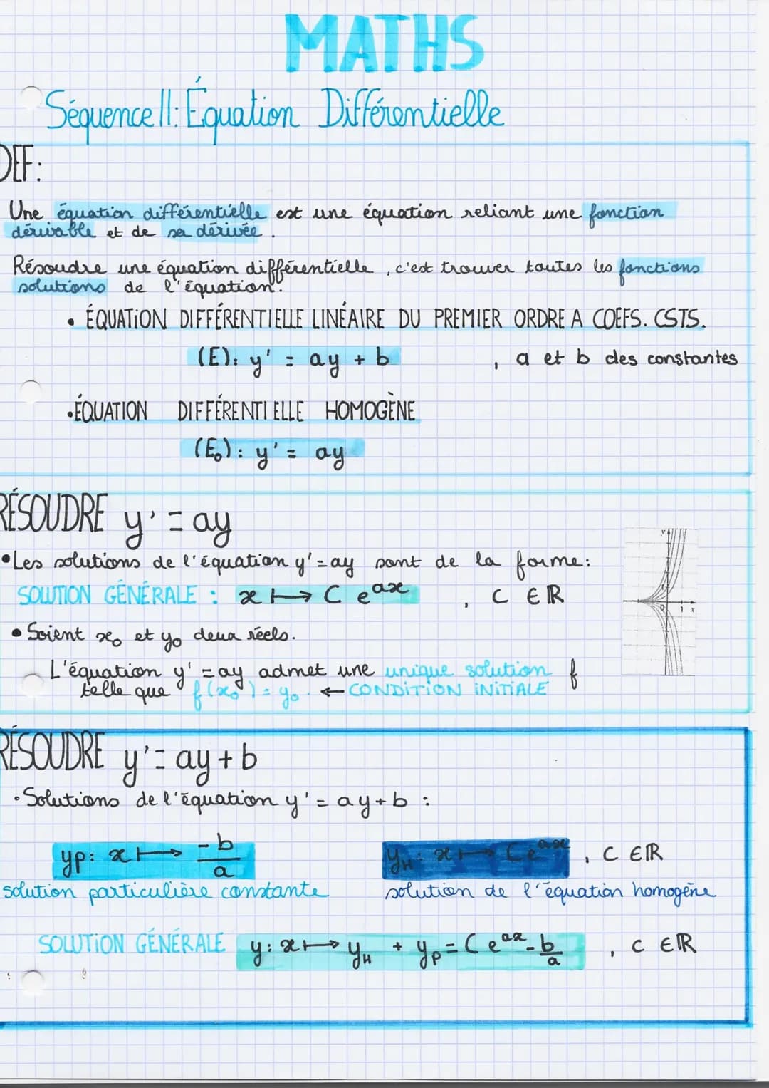 MATHS
Sequencell Equation Différentielle
DEF:
Une équation différentielle est une équation reliant une fonction
dérivable et de sa dérivée.
