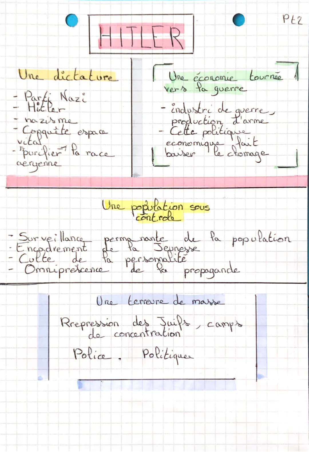 -
●histoire
TOTALITARISMES
Une dictature I
- parti communiste
chef: Staline
communisme,
-
STALINE
de
propricte
Etabler l'egalite
social
SOUS