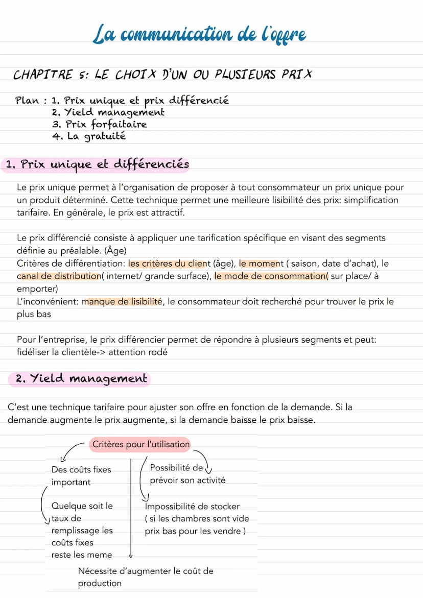  La communication de l'offre
CHAPITRE 5: LE CHOIX D'UN OU PLUSIEURS PRIX
Plan : 1. Prix unique et prix différencié
2. Yield management
3. Pr
