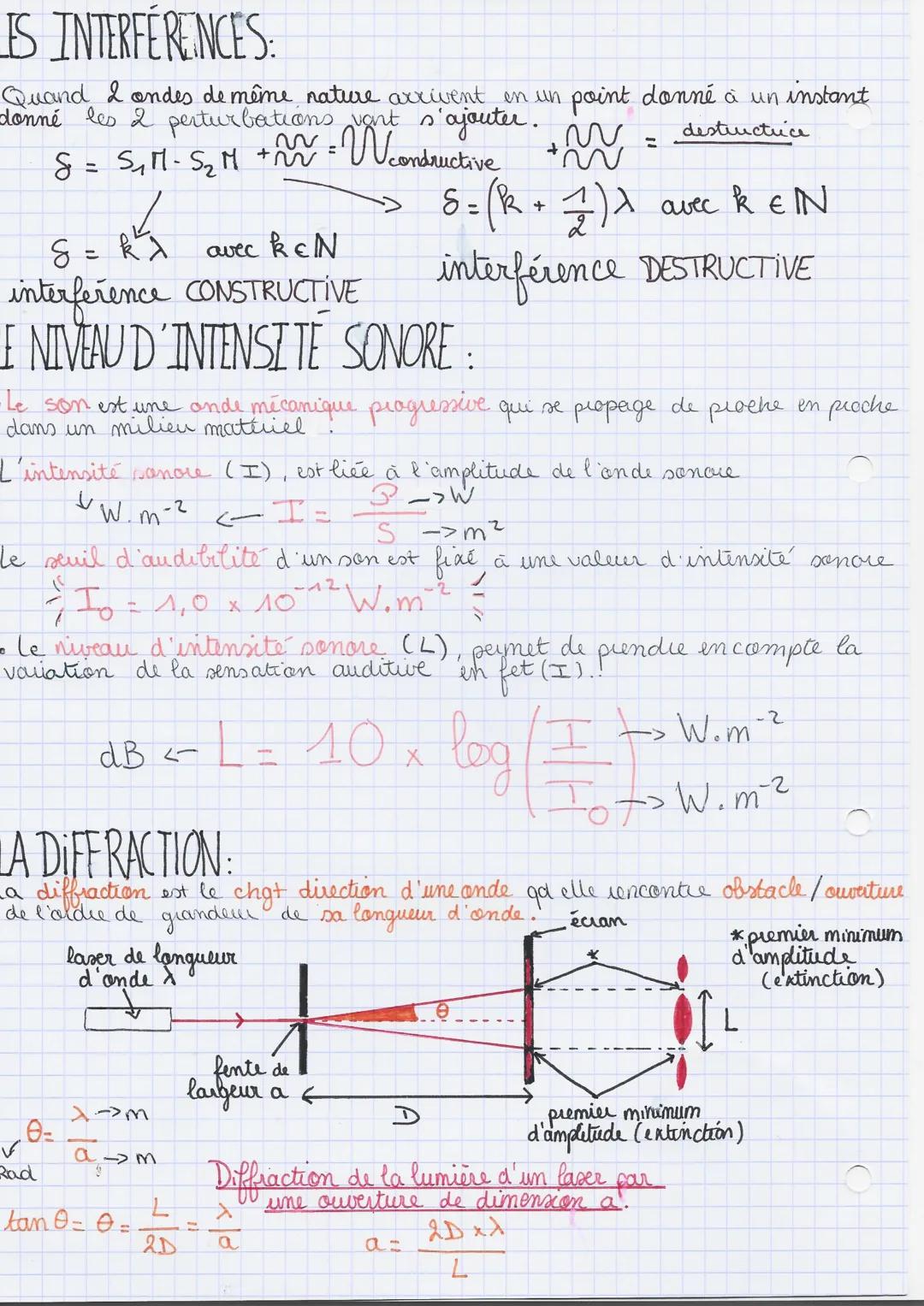 CHAPITRE 2 PROPRETTES DES LANDES
DEFINITIONS:
• Une onde mécanique progressive est le phénomène de propagation d'une
perturbation sans trans