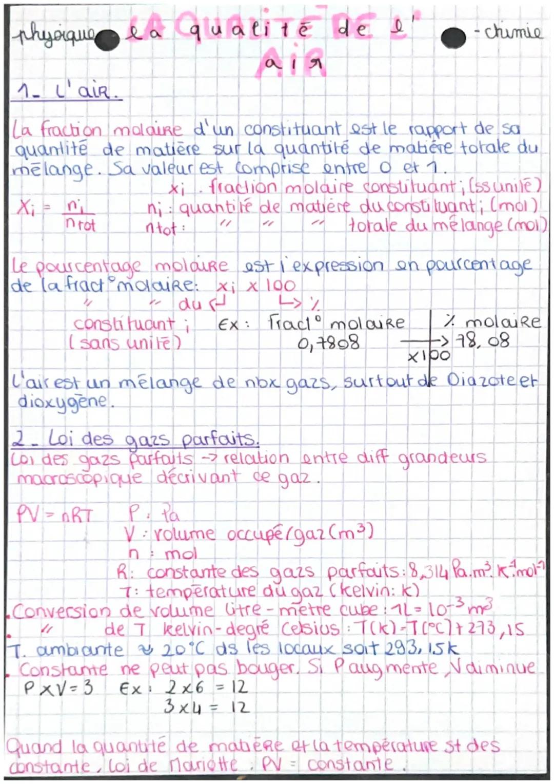 La Qualité de l’Air,