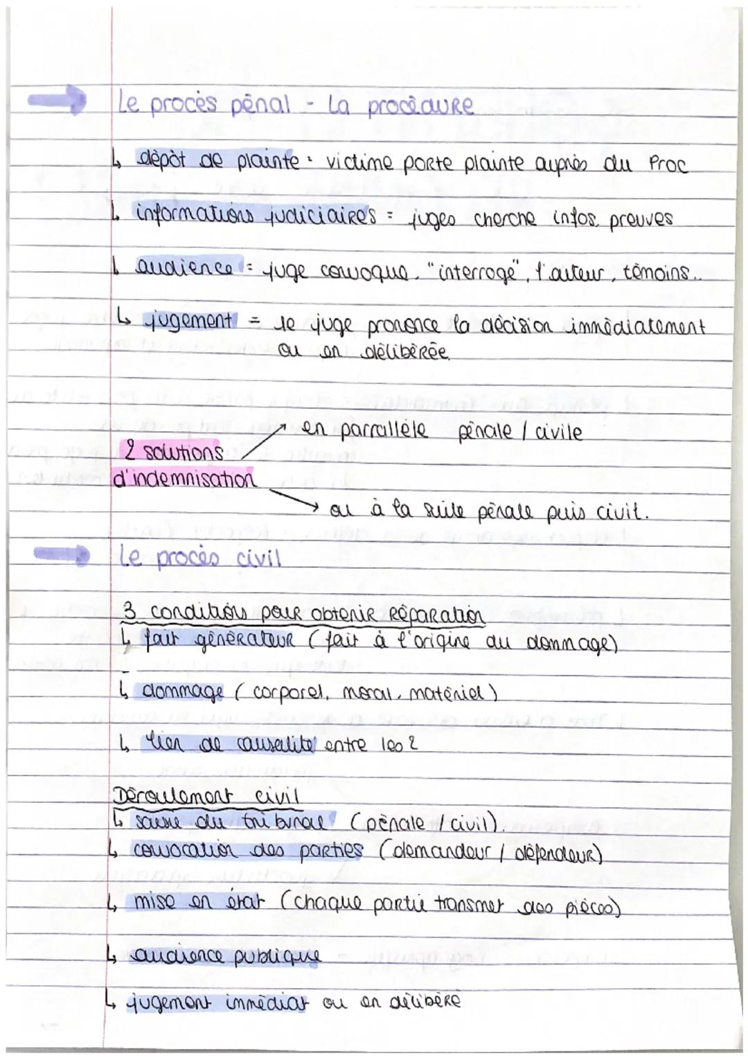 comment et k

RECOURIR AU JUGE?

Les principes fondamentaux de la justice

L procès équitable = Toute personne a le arat d'être jugée
par 1 