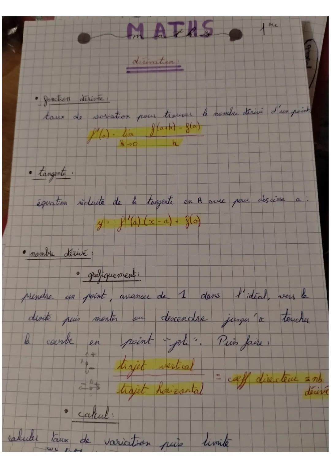 Tout sur la dérivation en spé maths première