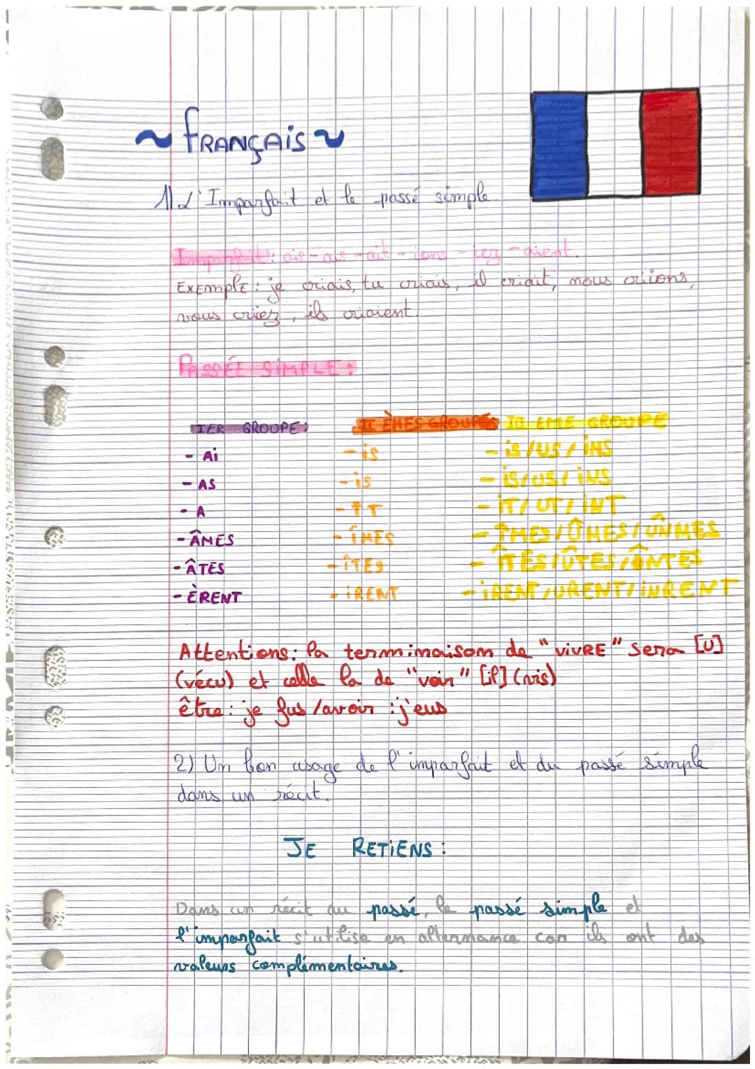 Fiche de révision français. Passe simple et imparfait 