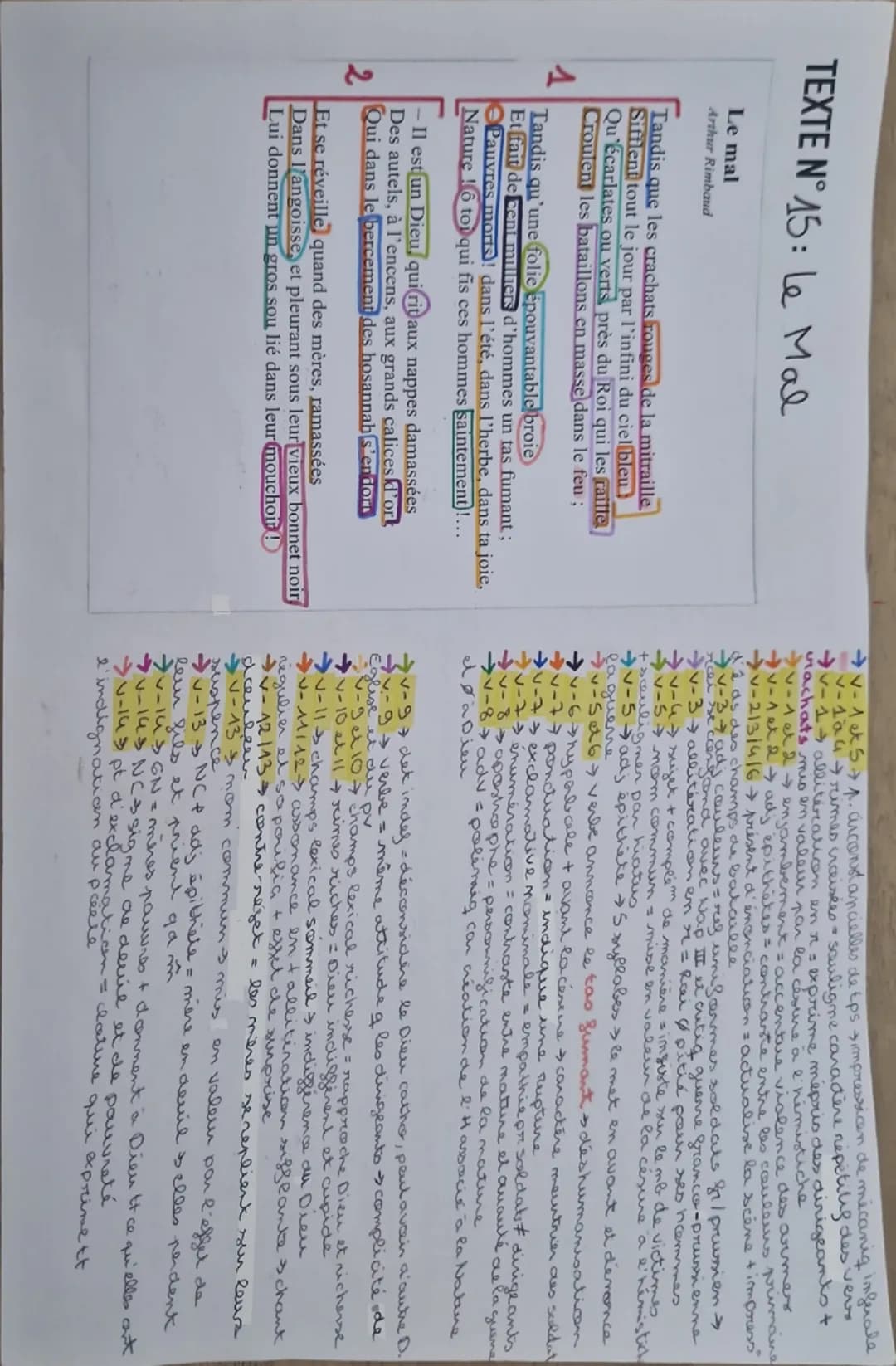 TEXTE N°15: Le Mal
A
2
Le mal
Arthur Rimbaud
Tandis que les crachats rouges de la mitraille
Sifflent tout le jour par l'infini du ciel bleu
