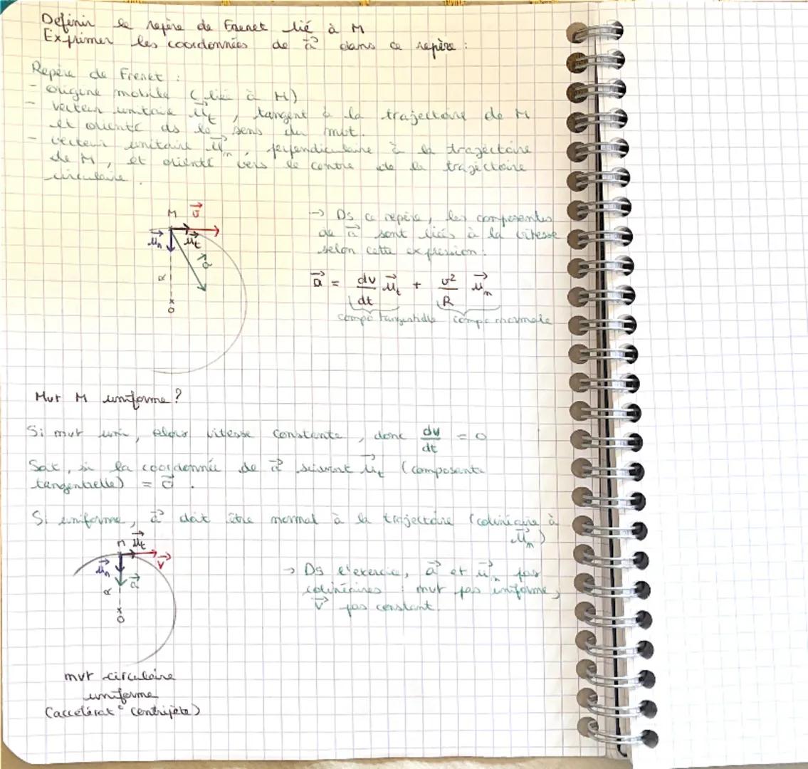 Chapitre 1, recap

* référenhets : terrestre, geocentrique, heliocentrique

* coordonnées vecteur position: $O\vec{M}(t) = \begin{pmatrix} x