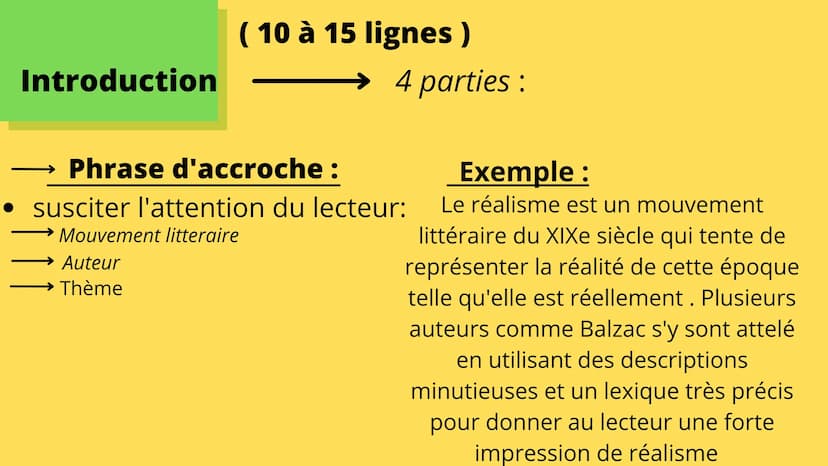 Le commentaire composé . Introduction
Développement
Conclusion
10 à 15 lignes
Saut de 2/3 lignes
60 à 90 lignes
Saut de 2/3 lignes
5 à 8 lig