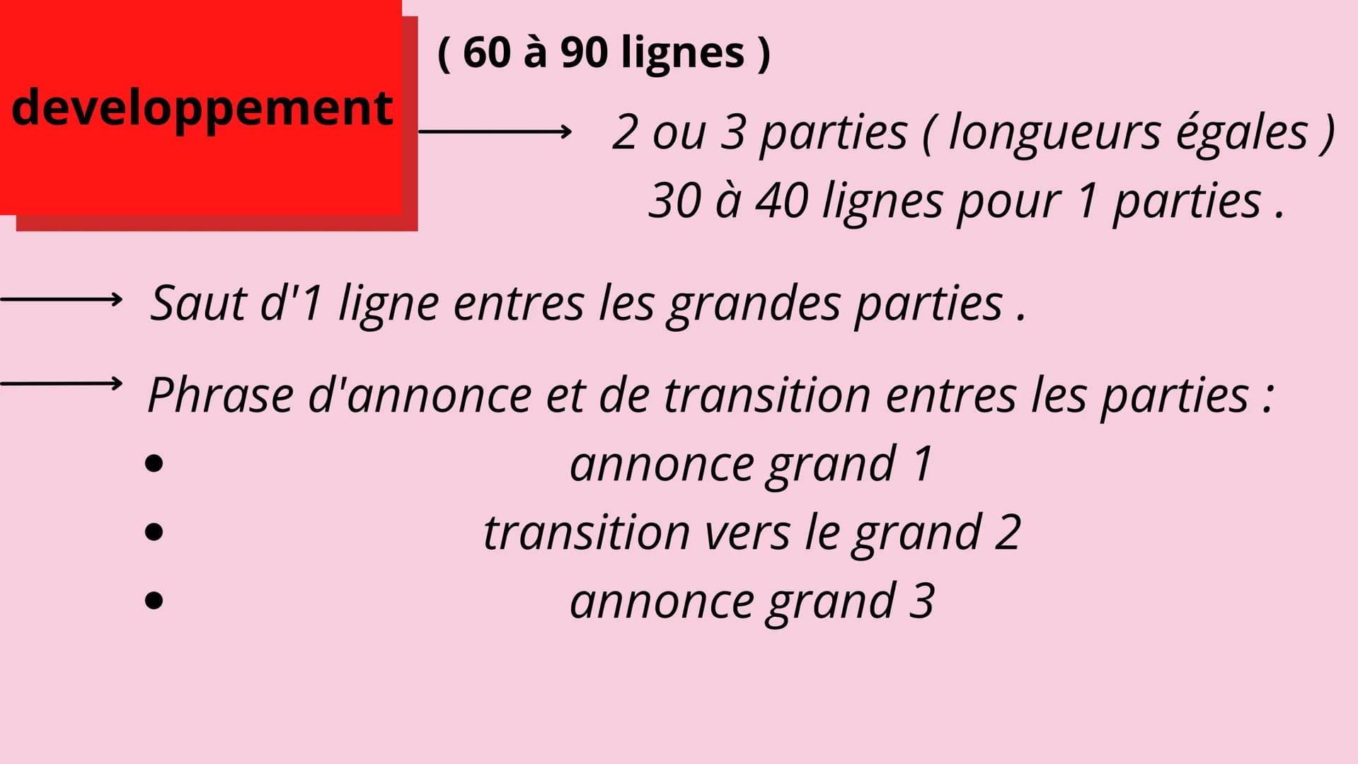 Le commentaire composé . Introduction
Développement
Conclusion
10 à 15 lignes
Saut de 2/3 lignes
60 à 90 lignes
Saut de 2/3 lignes
5 à 8 lig