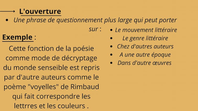 Le commentaire composé . Introduction
Développement
Conclusion
10 à 15 lignes
Saut de 2/3 lignes
60 à 90 lignes
Saut de 2/3 lignes
5 à 8 lig