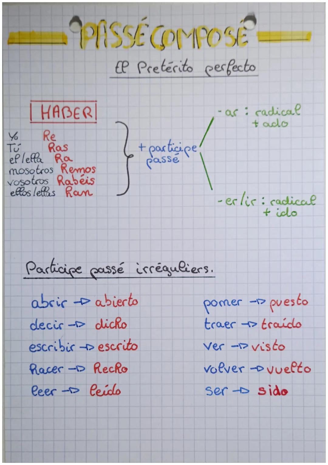 # ESPAÑOL
El imperfecto

Les verbes réguliers.

- AR : radical + aba, abas, aba, ábamos,
abais, aban

(accent sur le premier "a" de la 1ère 