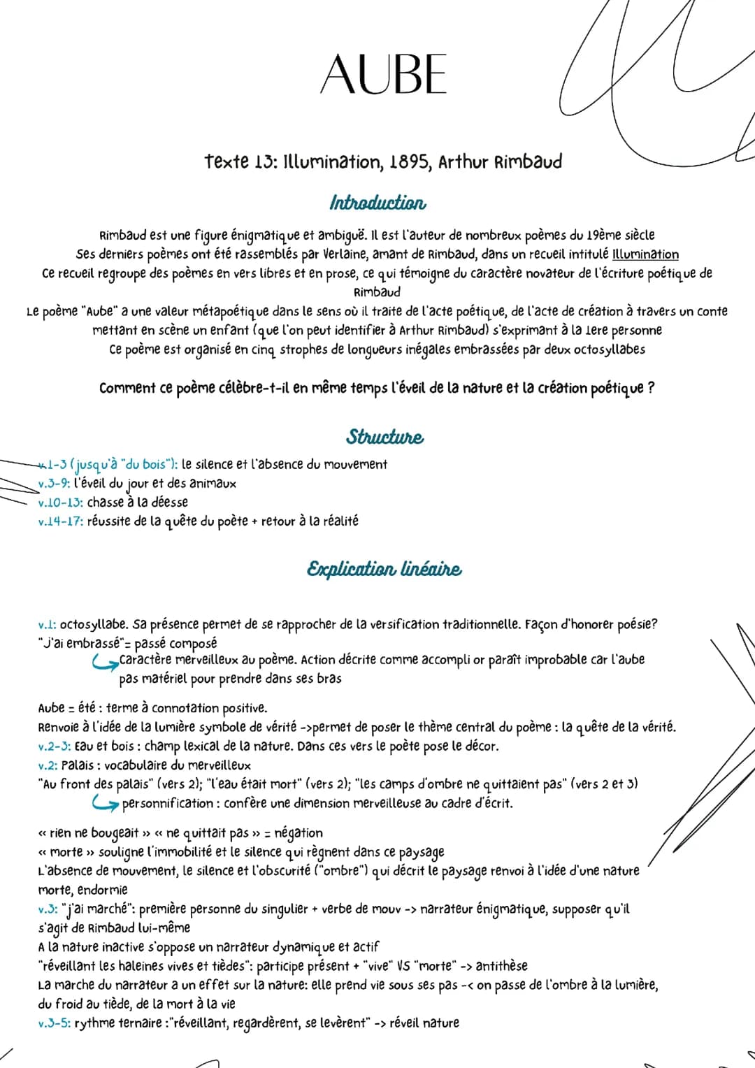 Explication linéaire Aube
