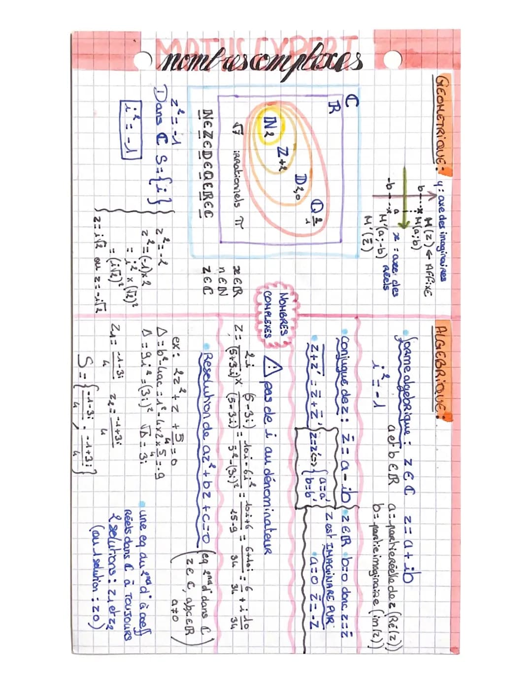nomb as complices
GEOMETRIQUE 4: axe des imaginaires
M(z) AFFIXE
C
UR
IN 2
Z+2
6x (a; b)
-b
D2,0
a
"M²(a; -b)
M'(E)
iBRationnels T
x = ove c