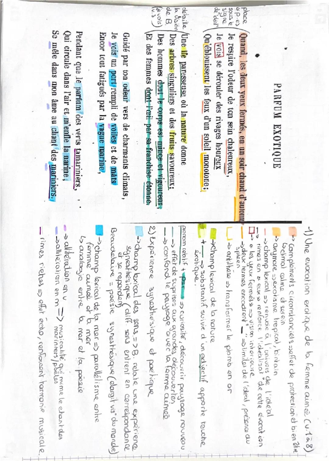 Carte ed identite
- Partum exolique
- Beaudelaire
- 1857
- poesie
- symbolisme

Parfum exotique
Mouvement's poeme
1
la femme comme support a
