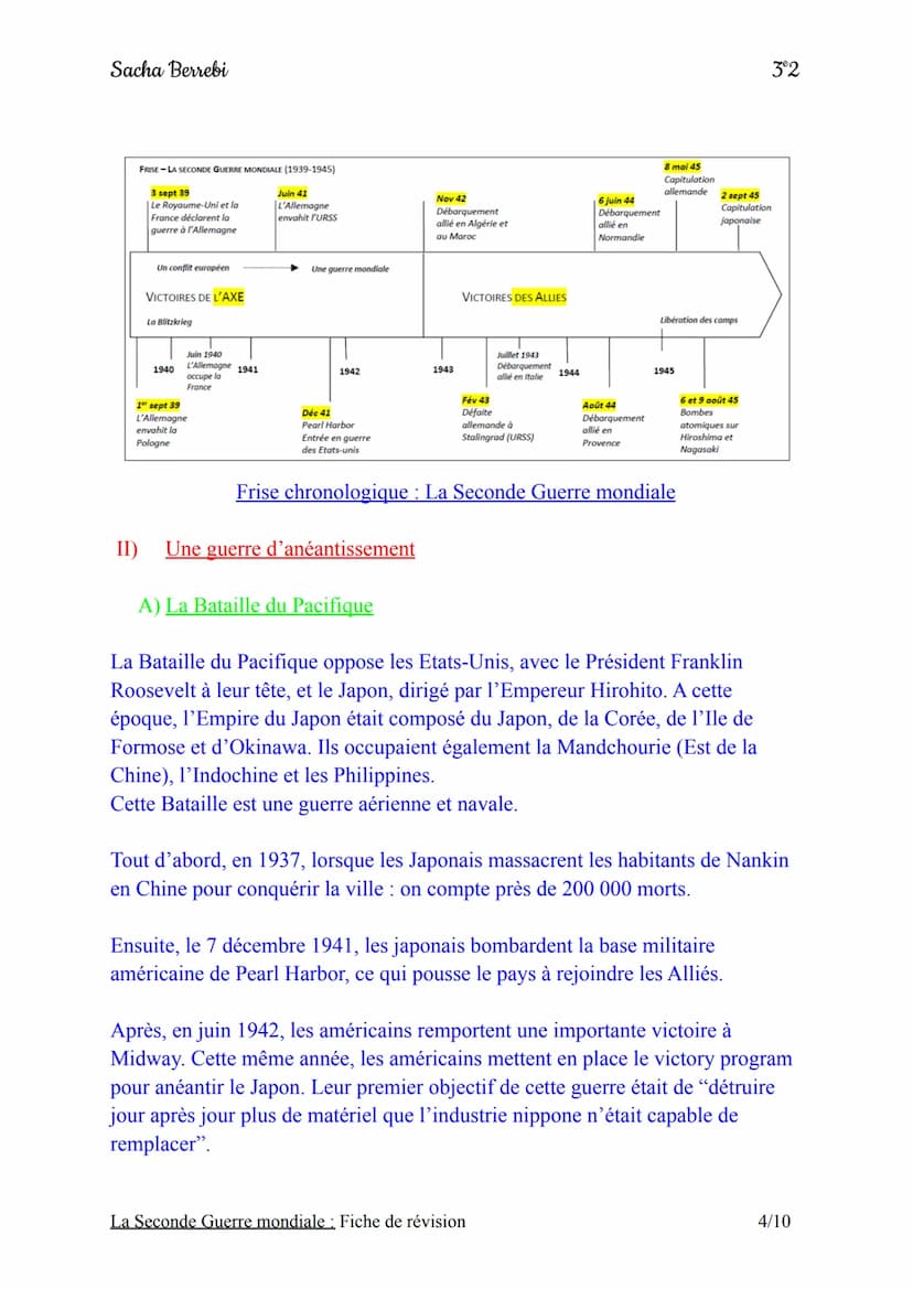 Sacha Berrebi
Chapitre n°3: La Seconde Guerre mondiale
Fiche de révision
Introduction:
Le 1er septembre 1939, l'Allemagne nazie envahit la P