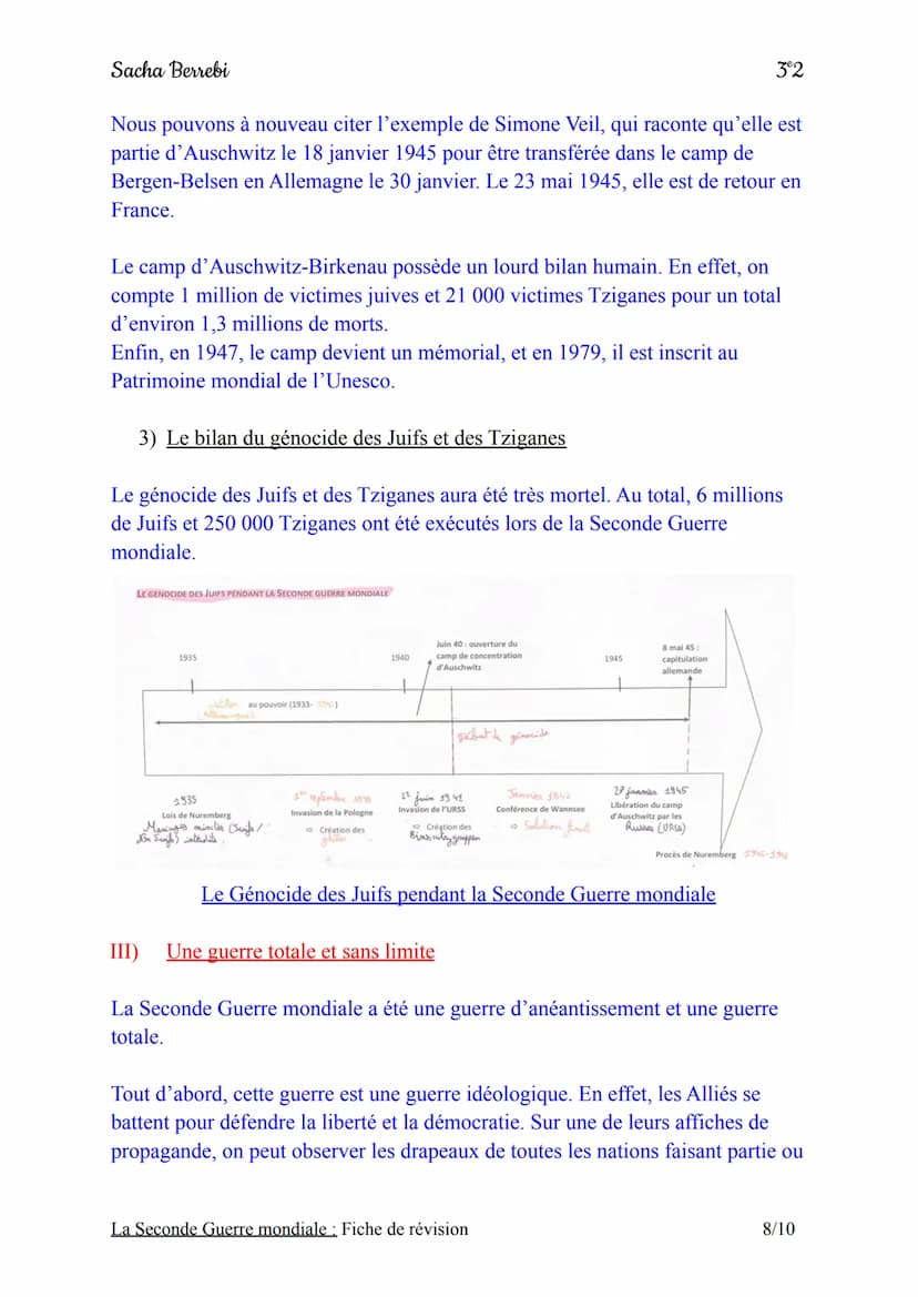 Sacha Berrebi
Chapitre n°3: La Seconde Guerre mondiale
Fiche de révision
Introduction:
Le 1er septembre 1939, l'Allemagne nazie envahit la P