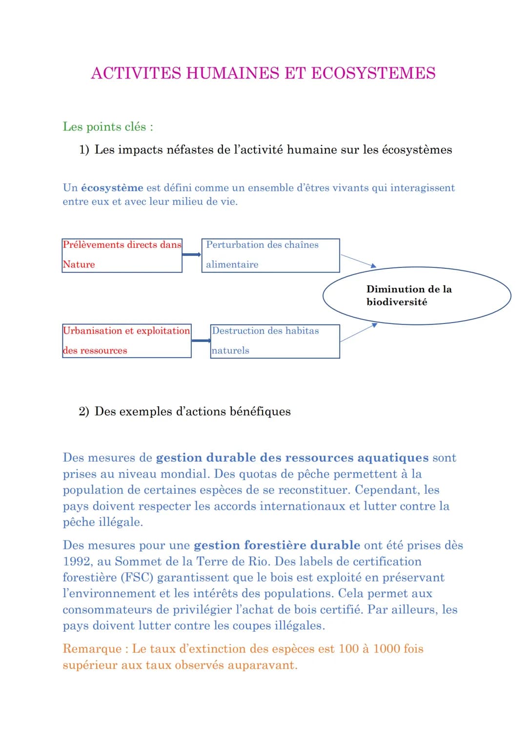 ACTIVITES HUMAINES ET ECOSYSTEMES
Les points clés :
1) Les impacts néfastes de l'activité humaine sur les écosystèmes
Un écosystème est défi