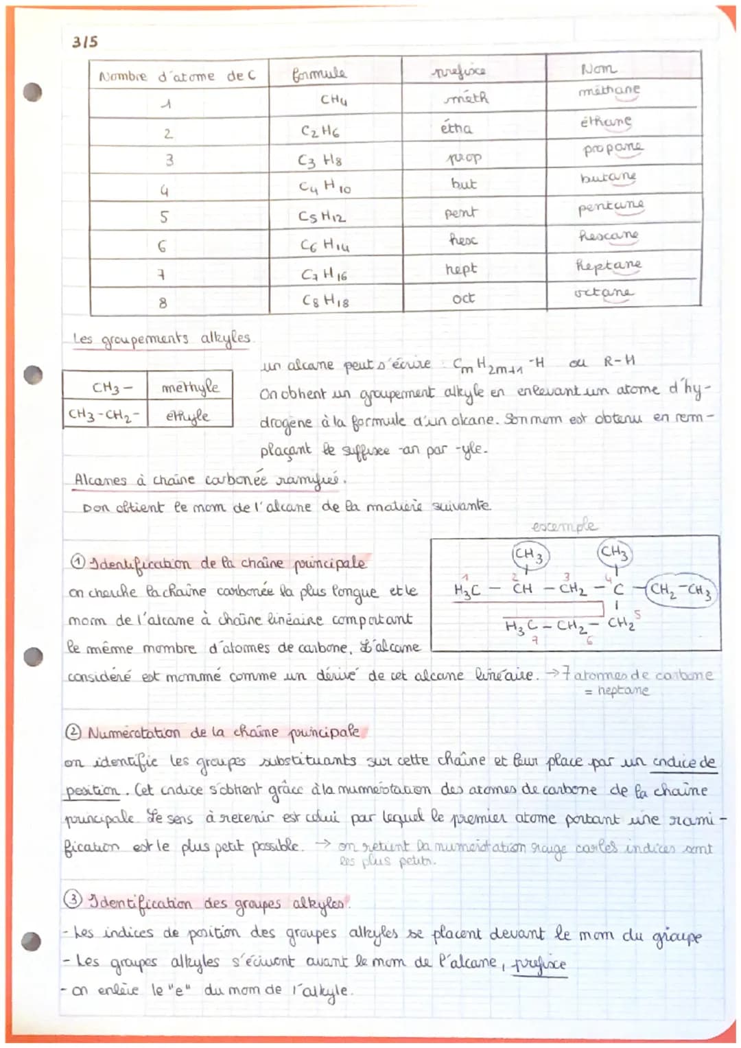 A15
STRUCTURE DES
ENTITES ORGANIQUES
I- Molecules Organiques
Les entités organiques sont principalement composées d'atomes de carbone et d'h