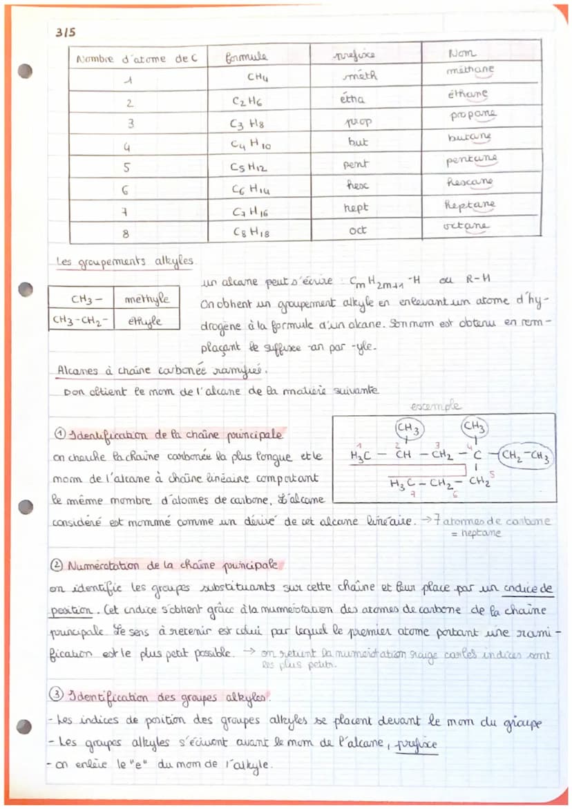 A15
STRUCTURE DES
ENTITES ORGANIQUES
I- Molecules Organiques
Les entités organiques sont principalement composées d'atomes de carbone et d'h