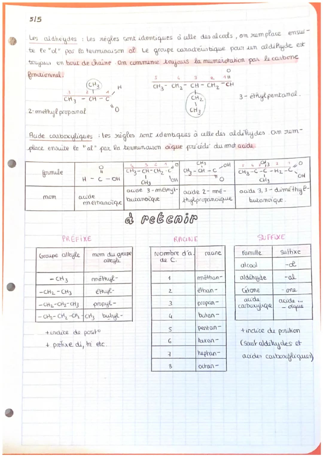 A15
STRUCTURE DES
ENTITES ORGANIQUES
I- Molecules Organiques
Les entités organiques sont principalement composées d'atomes de carbone et d'h