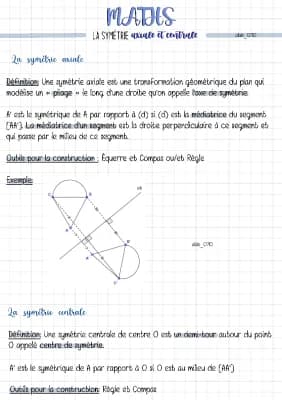 Know Maths : La symétrie axiale et centrale thumbnail