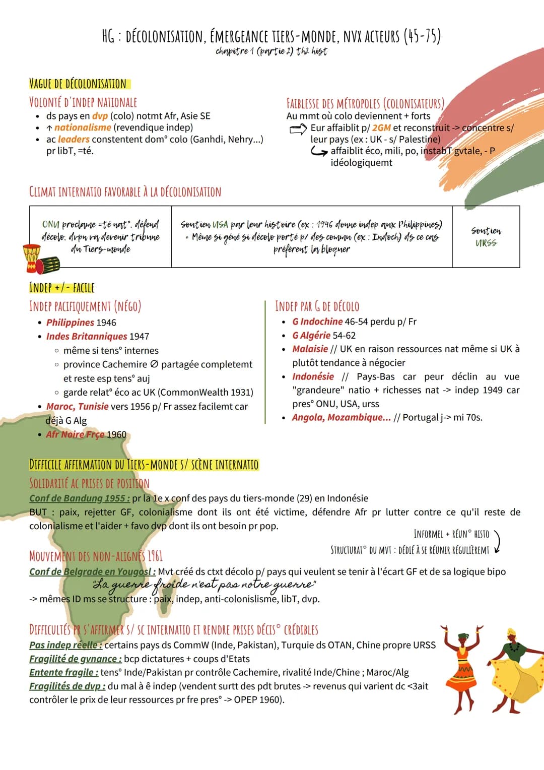 HG: DECOLONISATION, ÉMERGEANCE TIERS-MONDE, NVX ACTEURS (45-75)
chapitre 1 (partie 2) the hist
VAGUE DE DÉCOLONISATION
VOLONTÉ D'INDEP NATIO