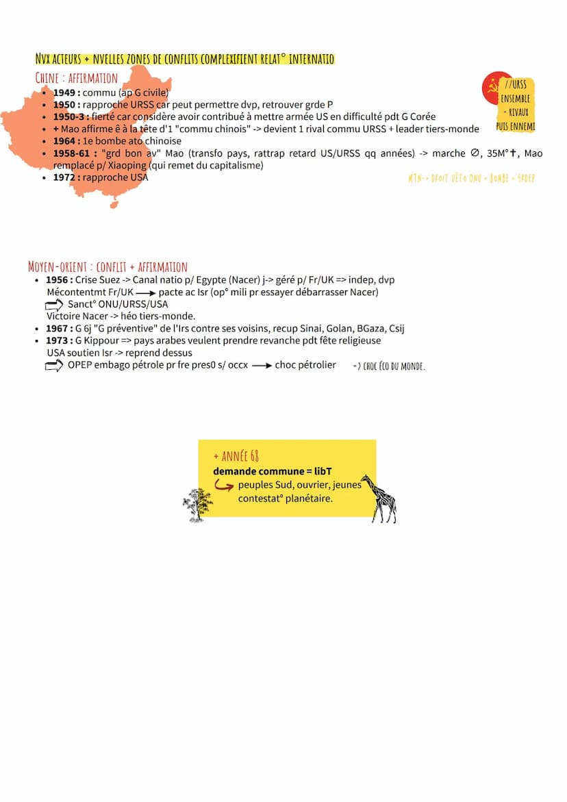 HG: DECOLONISATION, ÉMERGEANCE TIERS-MONDE, NVX ACTEURS (45-75)
chapitre 1 (partie 2) the hist
VAGUE DE DÉCOLONISATION
VOLONTÉ D'INDEP NATIO