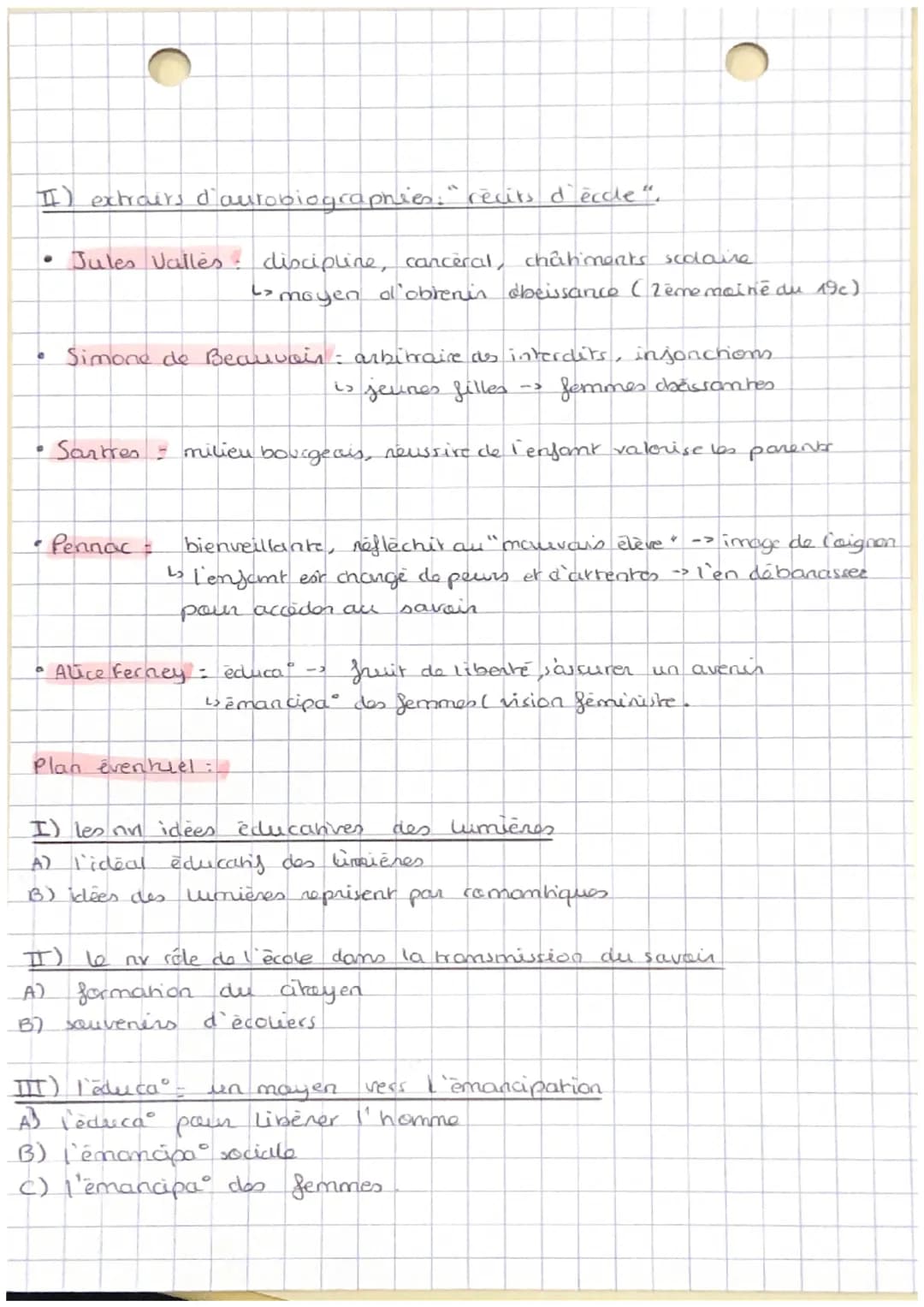 
<p>Le thème 1 de la littérature, intitulé "la recherche de soi", est une exploration de l'éducation, de la transmission et de l'émancipatio