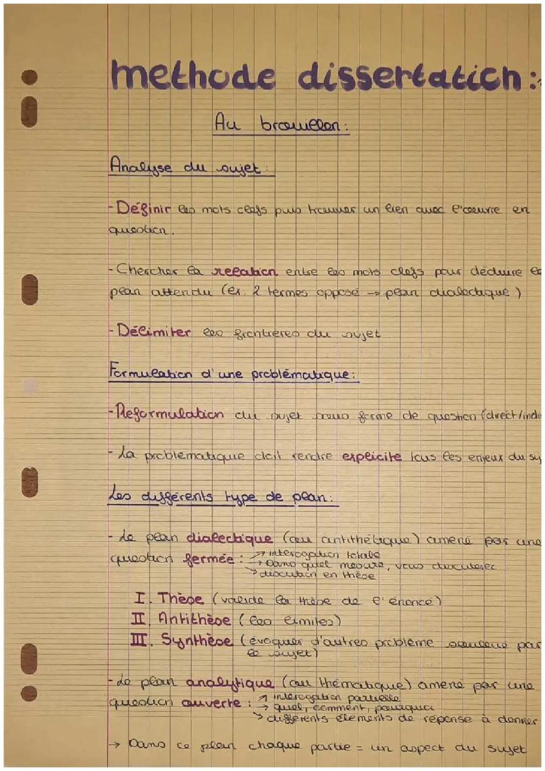 Méthodologie Dissertation Français: Sujets et Exemples Corrigés PDF