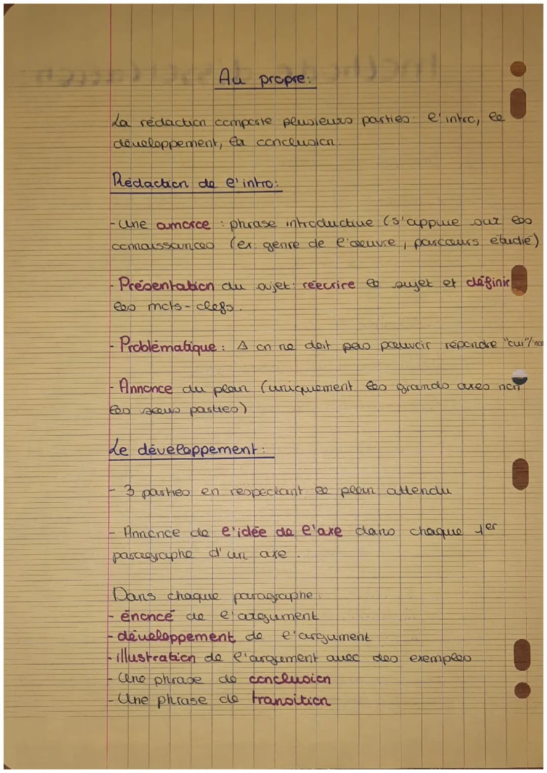 methode dissertatich:
Au brouillon:
Analyse du sujet.
-Deginir les mots clefs puis trouver un lien avec l'curre en
question
- Chercher la re