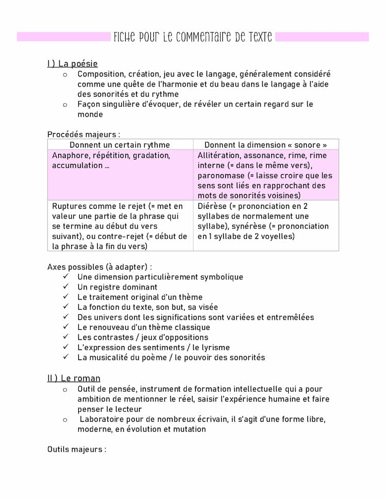 Know Fiche commentaire de texte BAC de français thumbnail