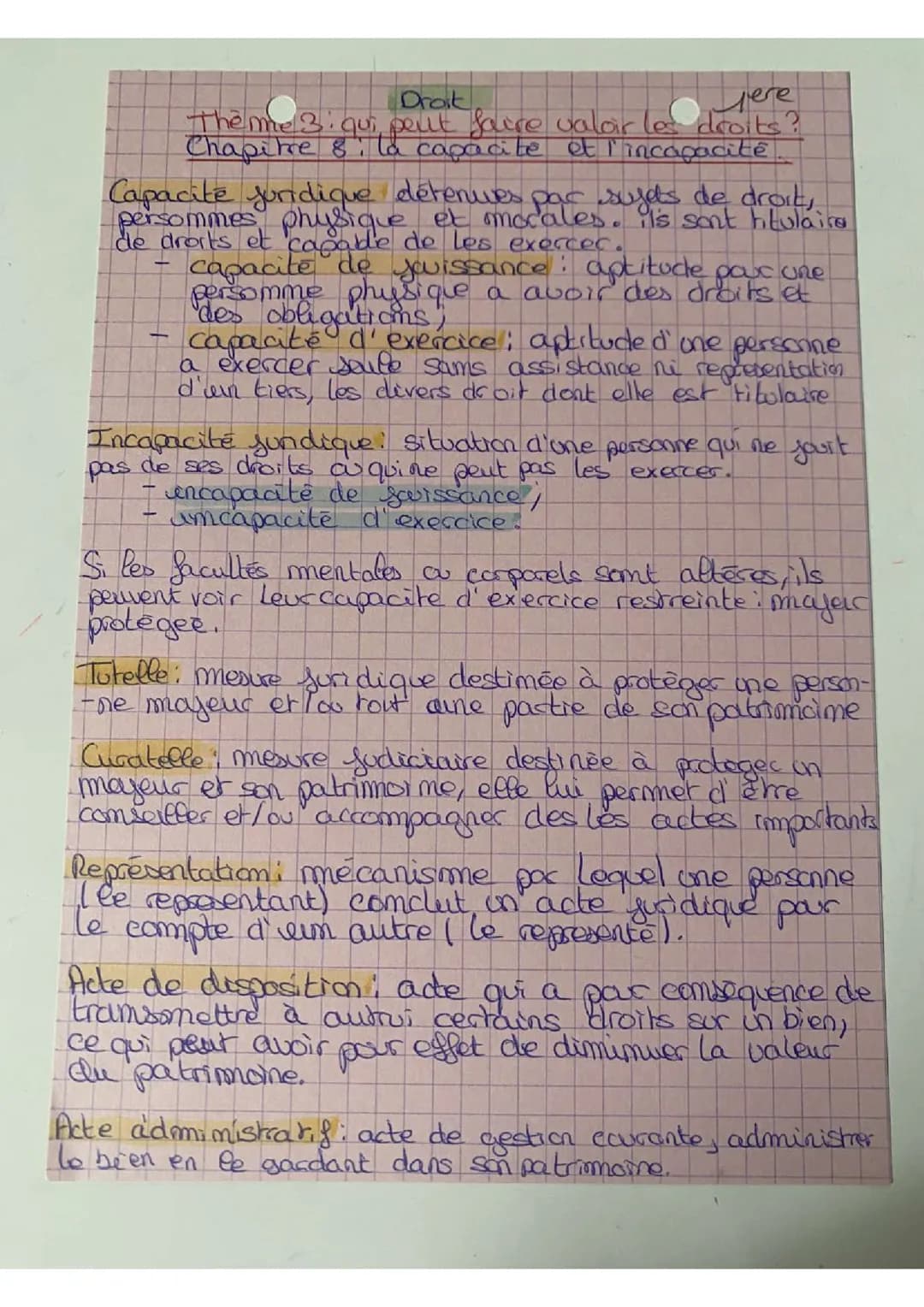 Chapitre 8 : la capacité et l'incapacité. 