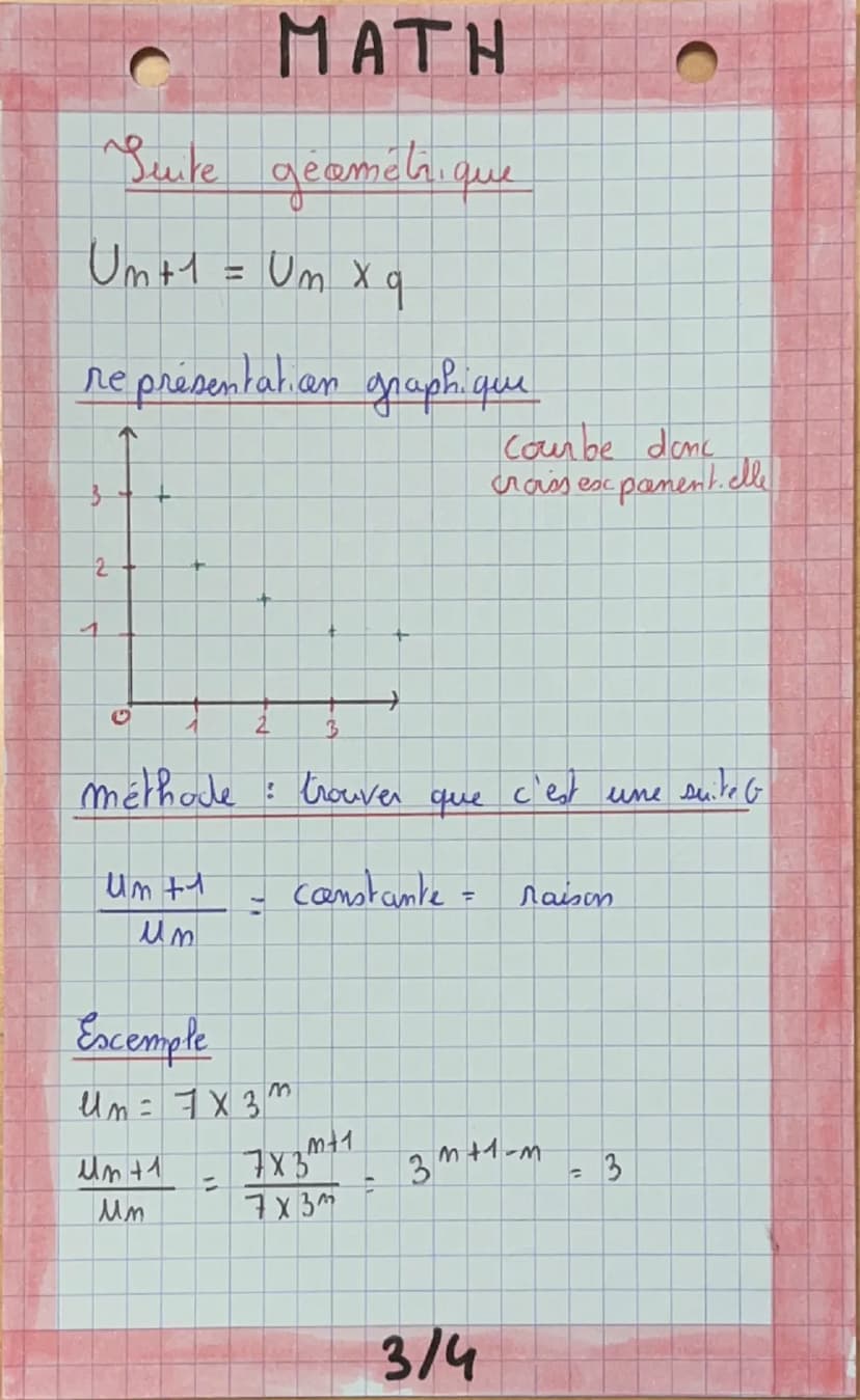 MATH
Les suites
Suite arithmétiques
Um + 1 = Um + r
Représentation graphique
Ա.
} r
C
Croissance linaire
U
U
+
1 2 3 4
Ду
Un+1 - Um
Un tr - 