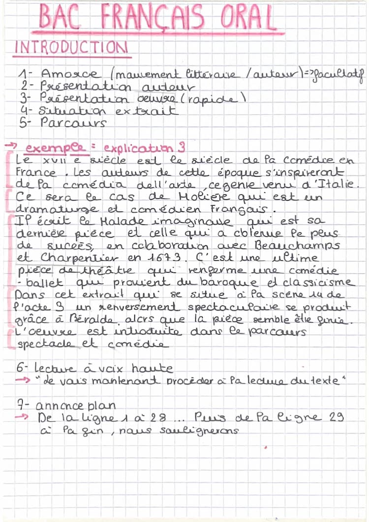 Know fiche méthode introduction  thumbnail