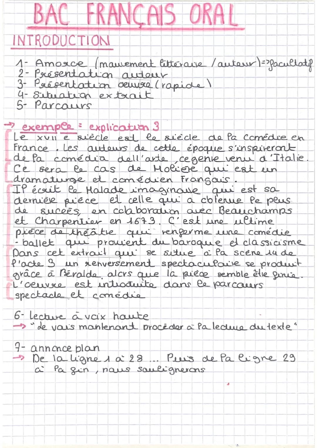 fiche méthode introduction 