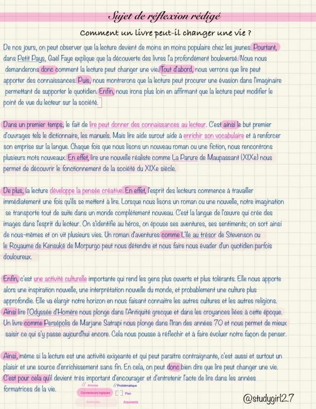 Réussir le sujet de réflexion
Sujet proposé : comment un livre peut changer notre vie ?
1- lire et analyser le sujet
2- chercher et répondre