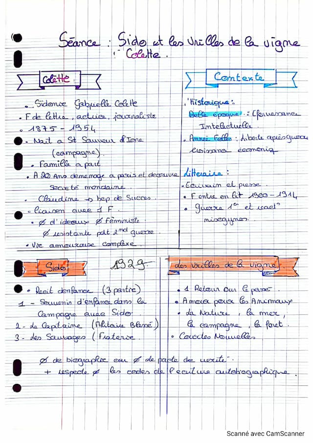 Know Sido et les vrilles de la vigne  thumbnail