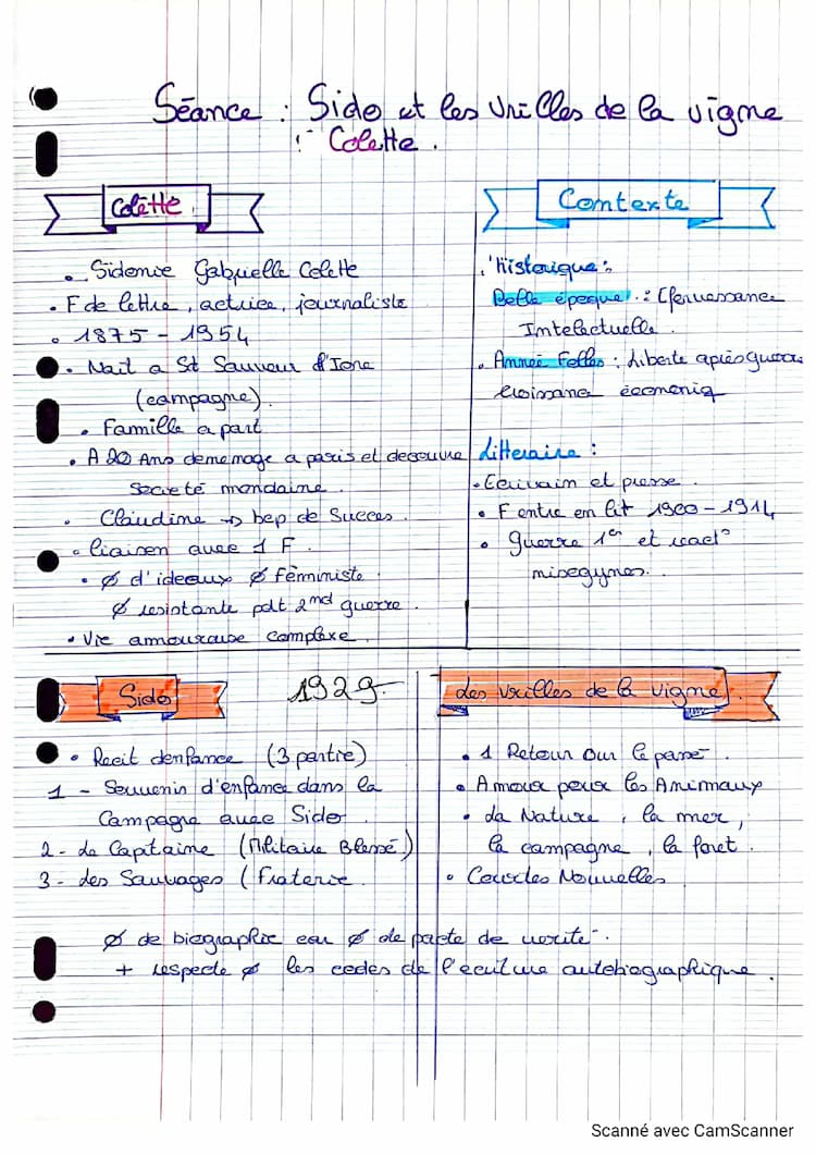 Know Sido et les vrilles de la vigne  thumbnail