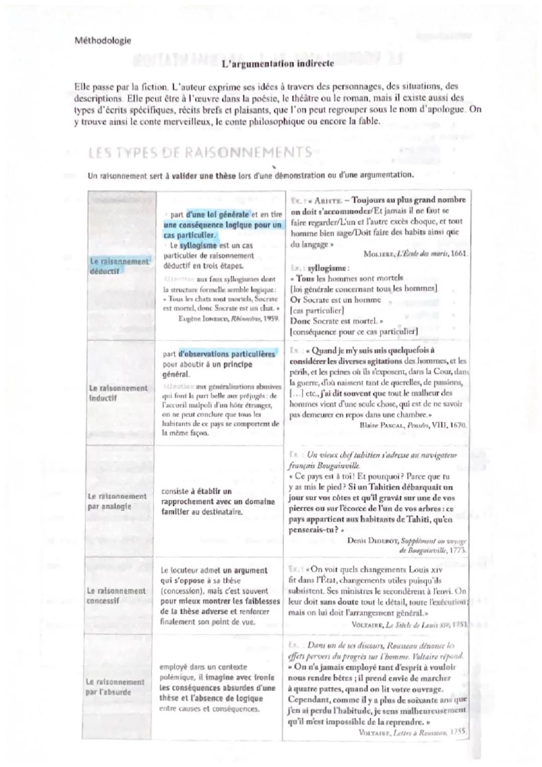 Méthodologie
LE VOCABULAIRE DE L'ARGUMENTATION
L'argumentation est l'art de convaincre ou de persuader un destinataire. Savoir argumenter
pe