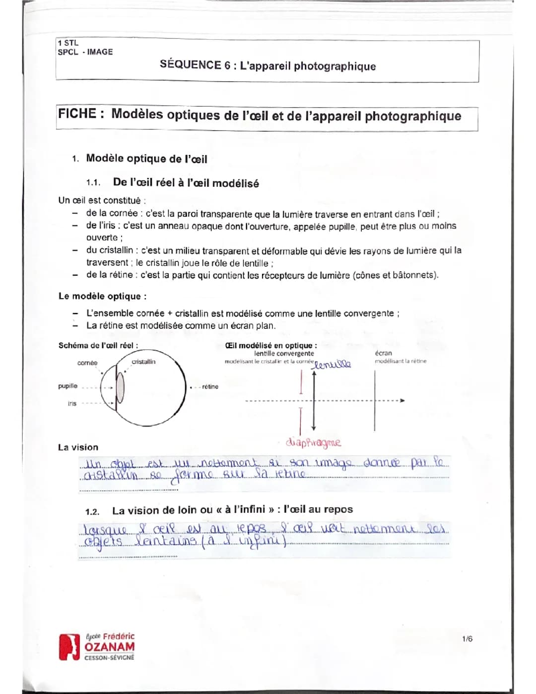 L’appareil photographique 
