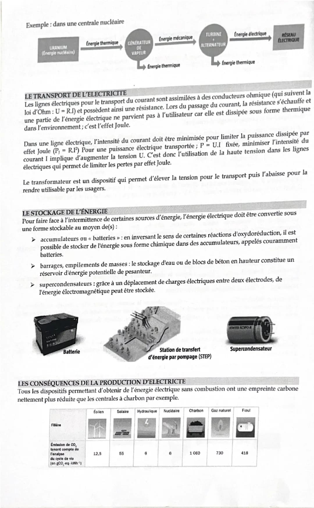 --- OCR Start ---
Terminale - Enseignement Scientifique
Terminale ES
Thème 2 - Le futur des Énergies
Chap 2: Production, conversion et trans