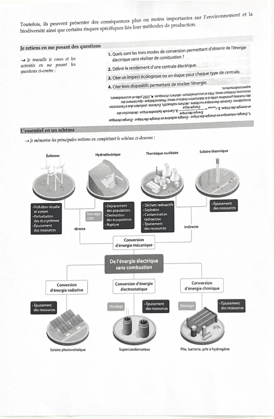 --- OCR Start ---
Terminale - Enseignement Scientifique
Terminale ES
Thème 2 - Le futur des Énergies
Chap 2: Production, conversion et trans